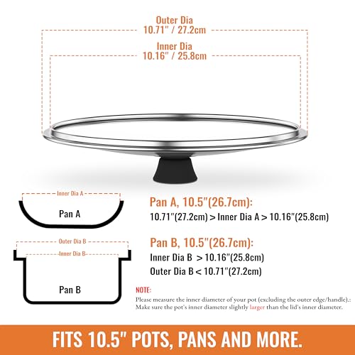 Tempered Glass Lids for Pots and Pans
