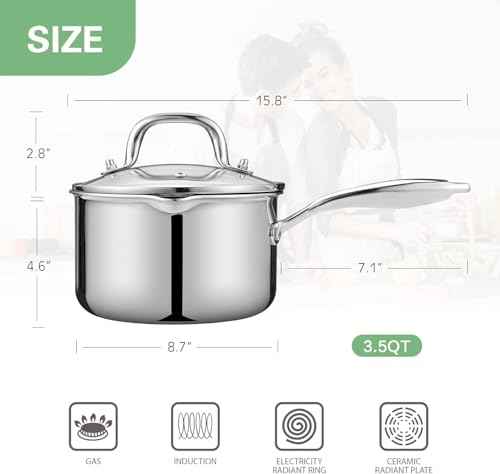 Tri Ply Stainless Steel Sauce Pan with Steamer Basket & Strainer Glass Lid