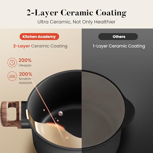 Ceramic Cookware Set