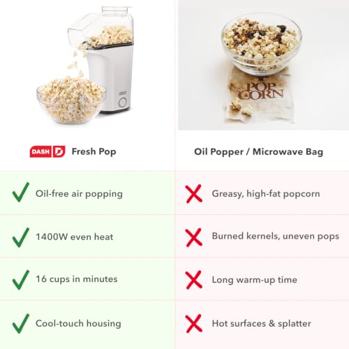 Fresh Pop Popcorn Maker