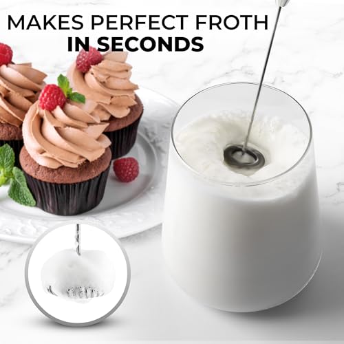 Mini & Mighty Milk Frother Wand