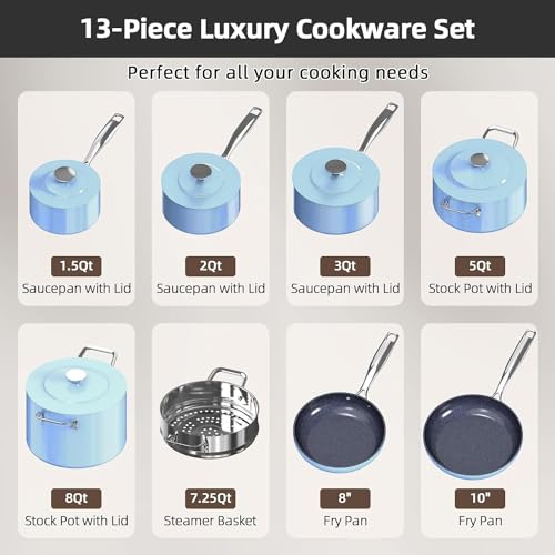 Lux 13pc Forged Lightweight Nonstick Ceramic Cookware Set
