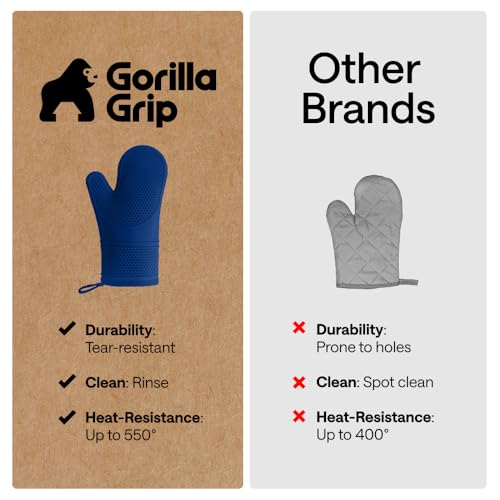 Silicone Oven Mitts