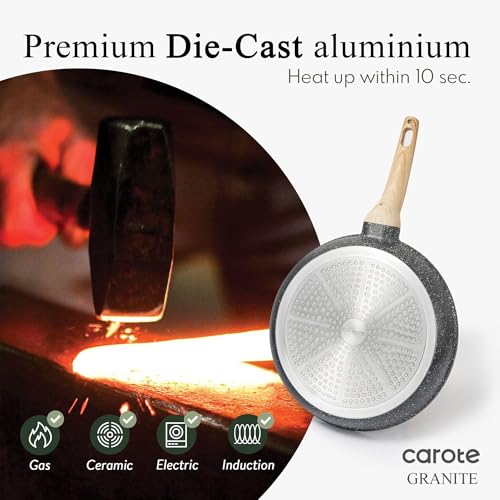 Non Stick Frying Pan