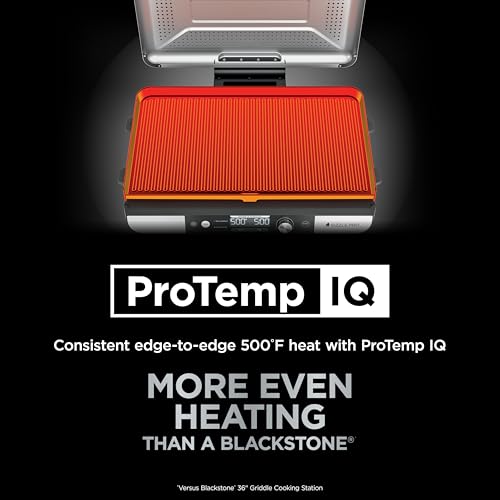 Sizzle™ Pro XL 20'' Indoor Griddle & Grill