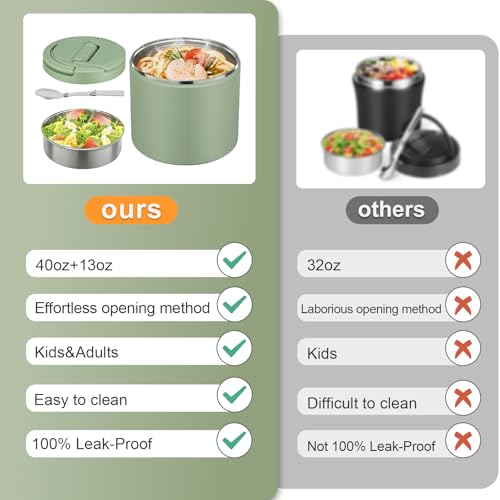 Soup Thermo for Hot Food Adults 40oz Lunch Containers Wide (40.5768 Fl Oz)