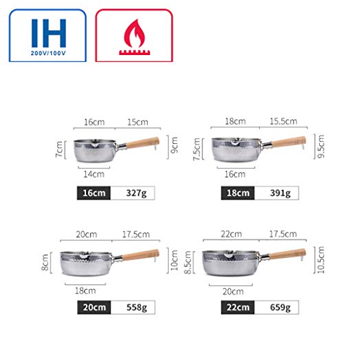 Yukihira Saucepan