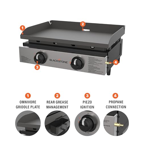1666 22” Tabletop Griddle with Stainless Steel Faceplate