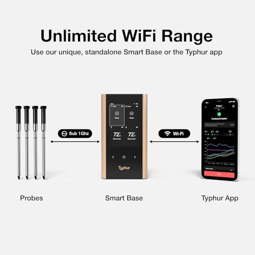 Sync Gold Wireless WiFi Meat Thermometer (4 Count)