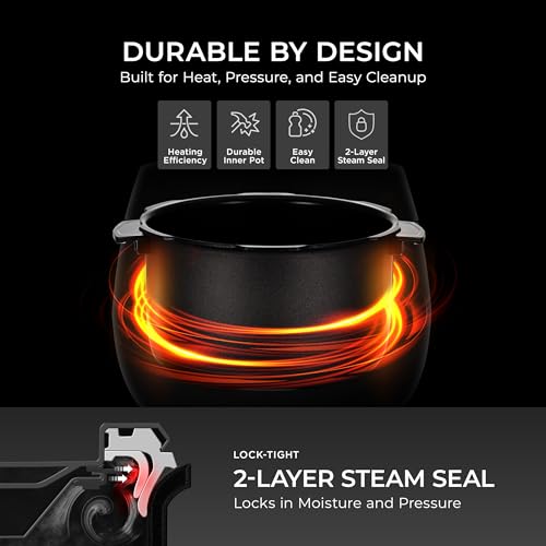 Twin Pressure Rice Cooker (6 Count)