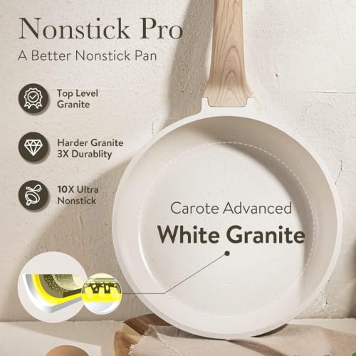 Non Stick Frying Pan
