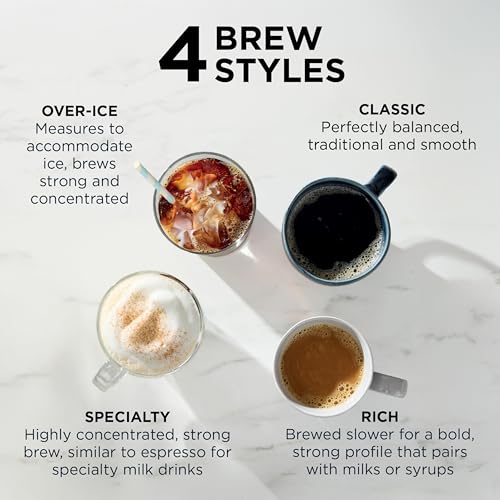 Single Serve Coffee Maker