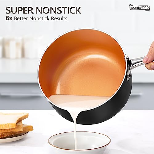 1 Quart Saucepan with Lid