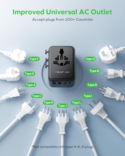 7-in-1 Universal Travel Adapter, GaN 45W iPhone 17 European Travel Plug Adapter, 3 USB-C PD & 2 USB-A QC,2 AC, International Power Adapter for Travel UK EU AUS JP, Travel Essentials
