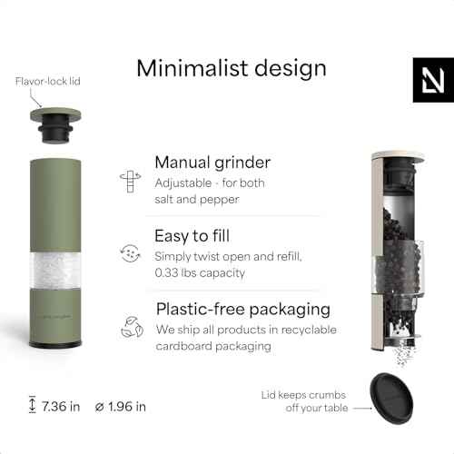 Salt and Pepper Grinder Set Manual