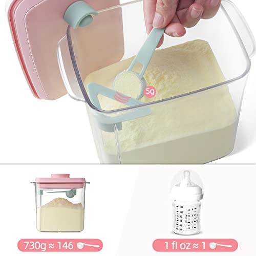 Formula Container (57.4838 Fl Oz)