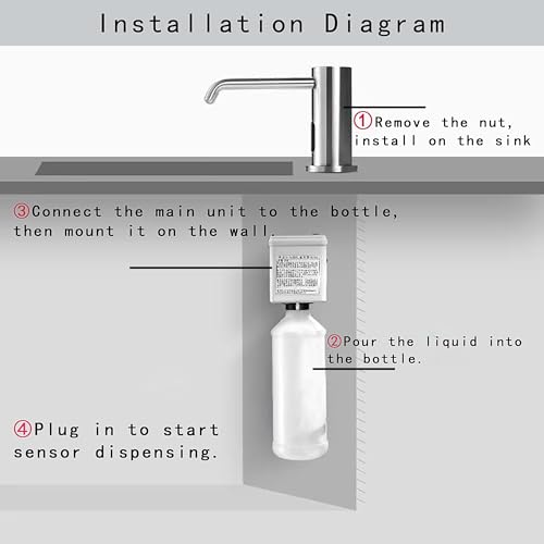 Automatic Soap Dispenser for Kitchen