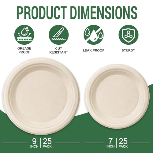 Compostable Paper Plates (50 Count)