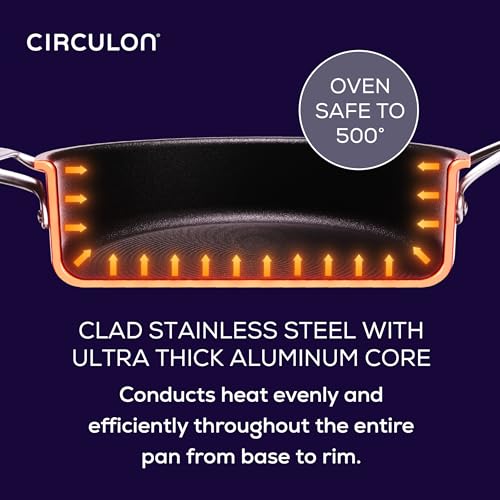 C1 Series Clad Stainless Steel with ScratchDefense Technology Cookware Nonstick Induction Frying Pan