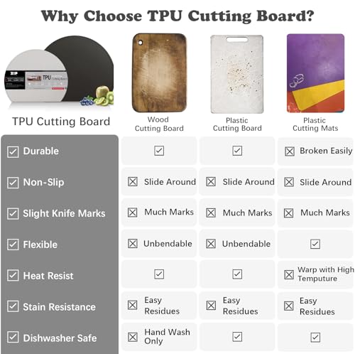 Thick Silicone TPU Cutting Board Mats for Kitchen (2 Count)