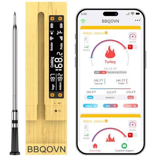 WiFi Sub 1G Wireless Meat Thermometer Unlimited Range 7 NIST Certified Sensors with Ambient Temp 2 Temp Monitoring Ways Digital Smart Base and App for BBQ