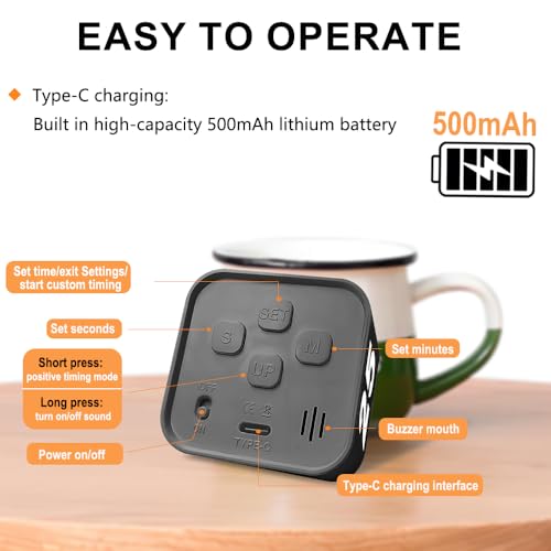 Visual Rotating Timer with 5