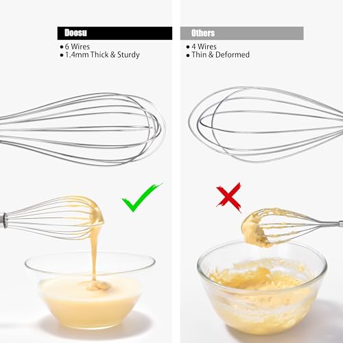 18 8 Stainless Steel Balloon Whisk for Cooking
