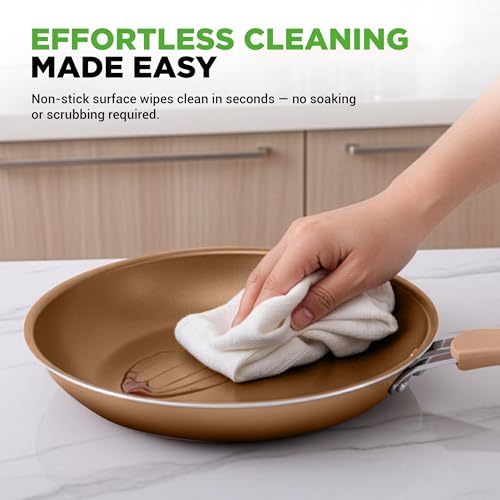 20 Piece Professional Home Kitchen Cookware and Bakeware