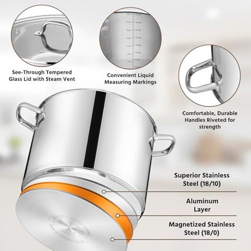 20 Qt Large Stock Canning Pot