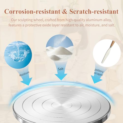 Banding Wheel