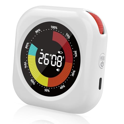Visual Timer for Kids (2 Count)