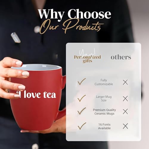 Personalized Coffee Mug