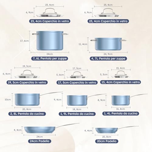 Duralon Ceramic 12