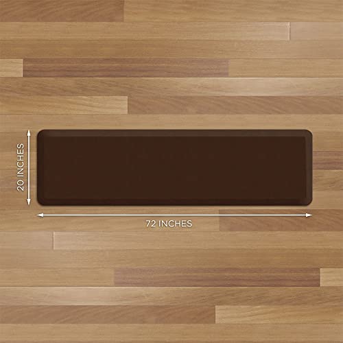 Anti Fatigue Nonslip Mat