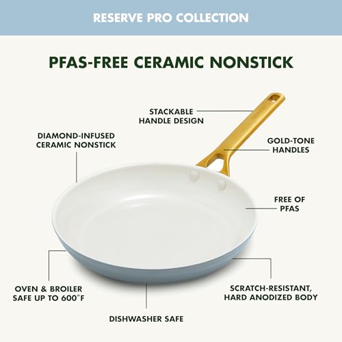 Nonstick Reserve Pro 10 Piece Cookware Set