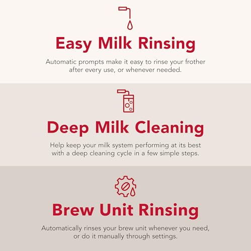 Fully Automatic Espresso Machine KF6