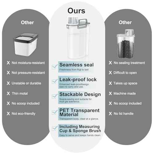 Airtight Rice Storage Container