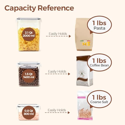 Airtight Food Storage Containers with Lids 0.8 (3 Count)