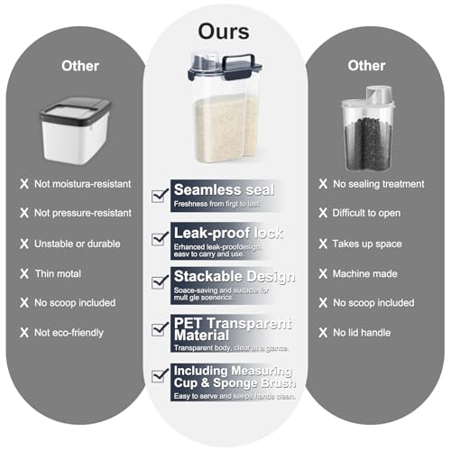 Airtight Rice Storage Container
