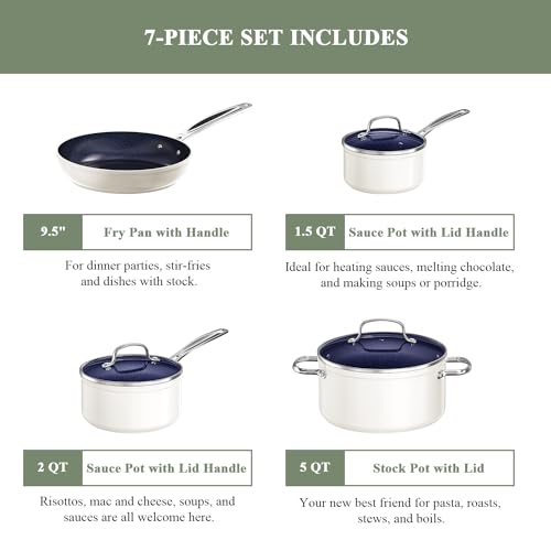 7pc Cookware Set Healthy Duralon Blue Ceramic Nonstick Coated