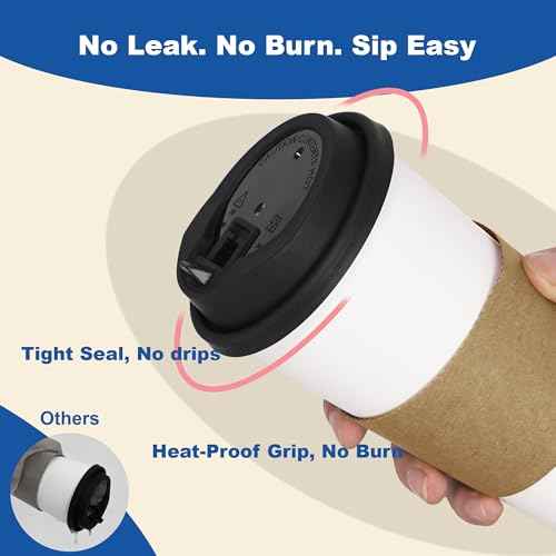 16 oz 50 Pack Coffee Cups with Lids and Sleeves (50 Count)
