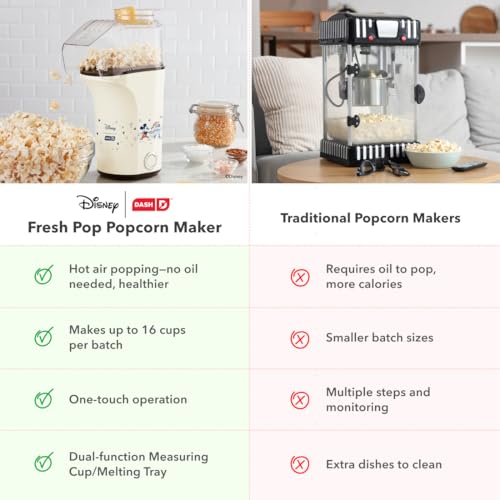 Disney Dash Mickey & Minnie Fresh Pop Popcorn Maker