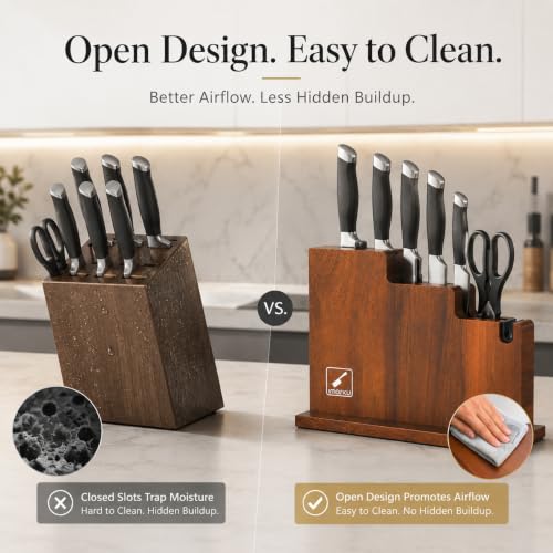 Magnetic Knife Block