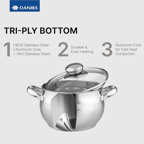 Classic 6 Piece Stainless Steel Cookware Set with Glass Lids (6 Count)