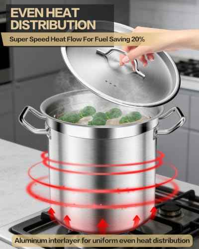 Commercial Grade Large Stock Pots