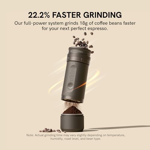 Fino Portable Electric Coffee Grinder with 28 Precise Grind Settings