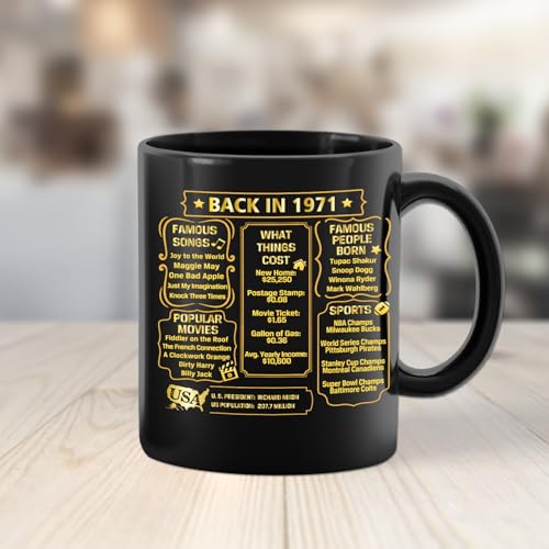 55th Birthday Gifts for Women Men
