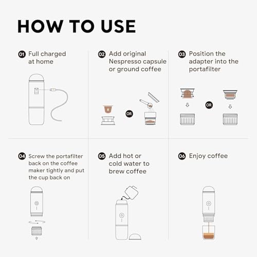 2-in-1 Portable Espresso Maker For Nespresso Pod＆Ground,White (2.09 Ounce)