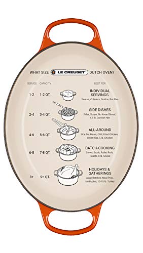 Enameled Cast Iron Signature Oval Dutch Oven