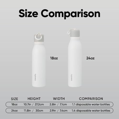 FreeSip Twist Stainless Steel Water Bottle 18 oz Sunny Daze